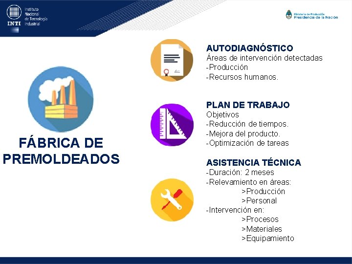 AUTODIAGNÓSTICO Áreas de intervención detectadas -Producción -Recursos humanos. PLAN DE TRABAJO FÁBRICA DE PREMOLDEADOS