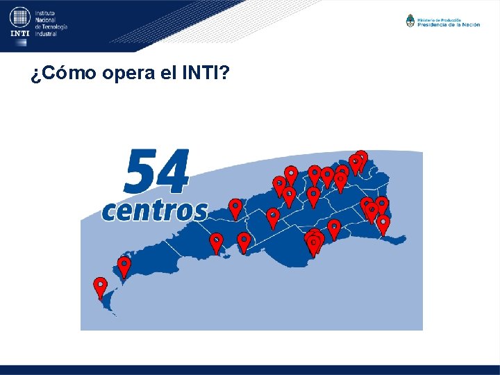 ¿Cómo opera el INTI? 