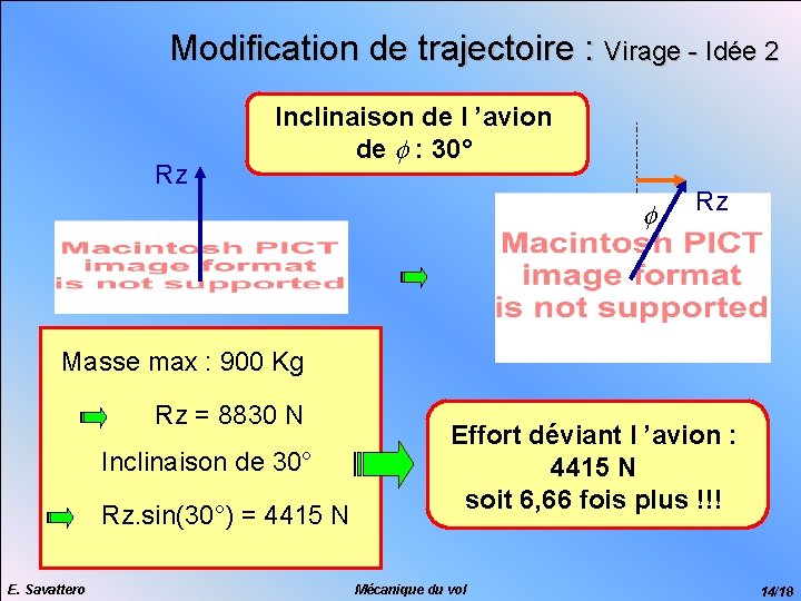 Modification de trajectoire : Virage - Idée 2 Rz Inclinaison de l ’avion de