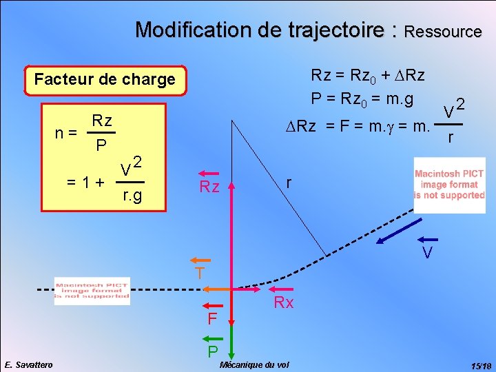 Modification de trajectoire : Ressource Rz = Rz 0 + DRz P = Rz