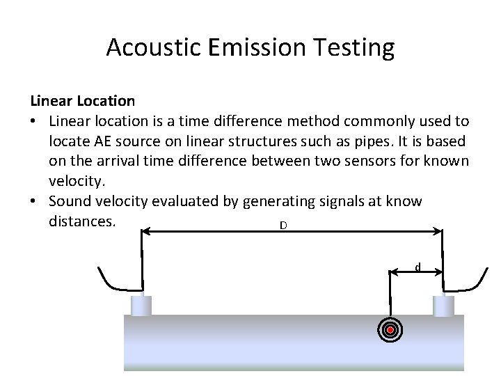 Acoustic Emission Testing Linear Location • Linear location is a time difference method commonly