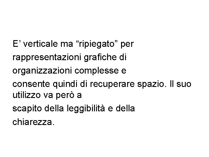 E’ verticale ma “ripiegato” per rappresentazioni grafiche di organizzazioni complesse e consente quindi di