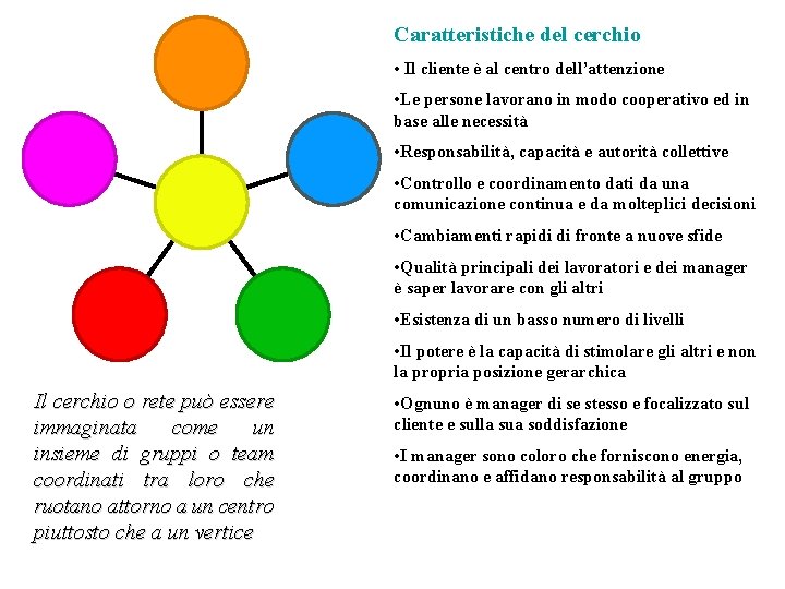 Caratteristiche del cerchio • Il cliente è al centro dell’attenzione • Le persone lavorano