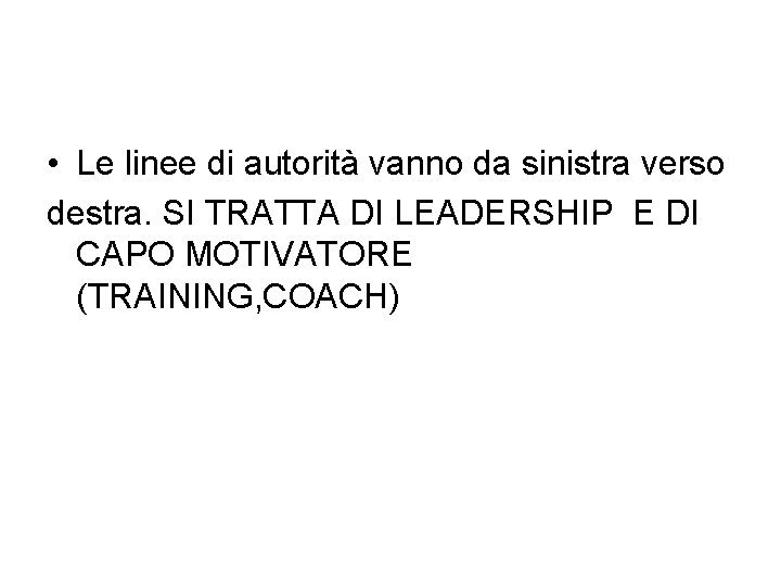  • Le linee di autorità vanno da sinistra verso destra. SI TRATTA DI