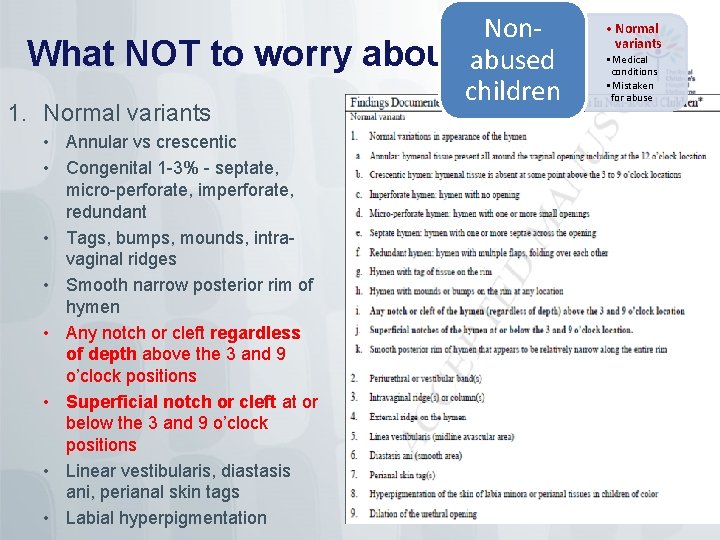 What NOT to worry 1. Normal variants • Annular vs crescentic • Congenital 1