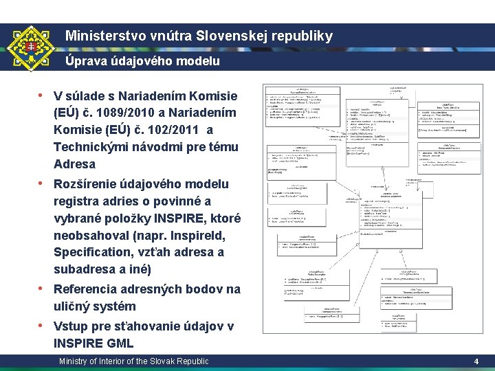 Ministerstvo vnútra Slovenskej republiky Úprava údajového modelu • V súlade s Nariadením Komisie (EÚ)