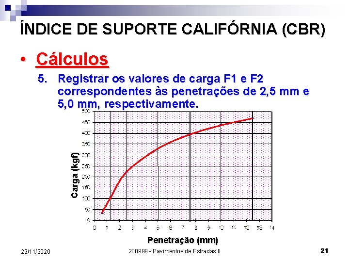 ÍNDICE DE SUPORTE CALIFÓRNIA (CBR) • Cálculos Carga (kgf) 5. Registrar os valores de