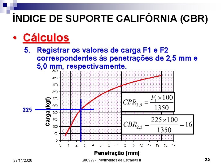 ÍNDICE DE SUPORTE CALIFÓRNIA (CBR) • Cálculos 225 Carga (kgf) 5. Registrar os valores