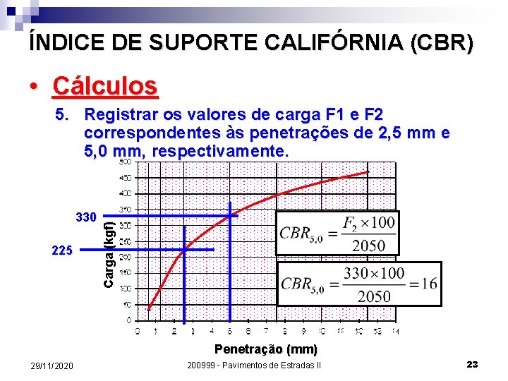 ÍNDICE DE SUPORTE CALIFÓRNIA (CBR) • Cálculos 330 225 Carga (kgf) 5. Registrar os