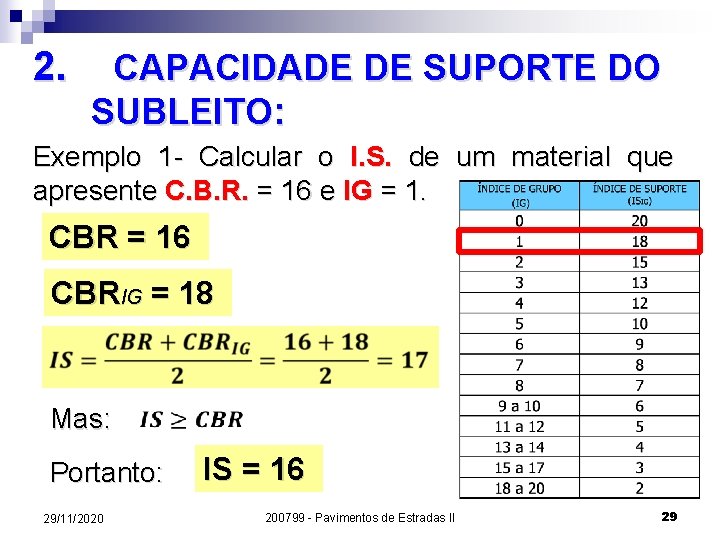 2. CAPACIDADE DE SUPORTE DO SUBLEITO: Exemplo 1 - Calcular o I. S. de