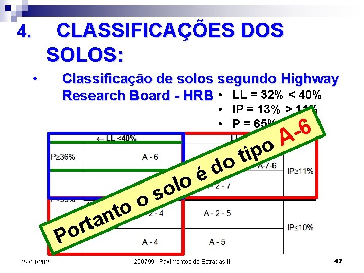 4. CLASSIFICAÇÕES DOS SOLOS: • Classificação de solos segundo Highway Research Board - HRB