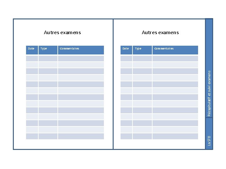 Type Commentaires Date Type Commentaires Récapitulatif et suivi examens Date Autres examens La STB