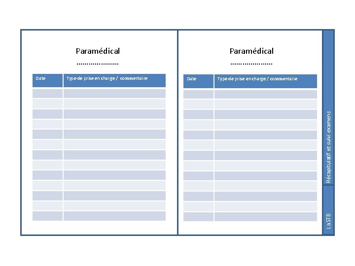 Paramédical ………………… Date Type de prise en charge / commentaire Récapitulatif et suivi examens