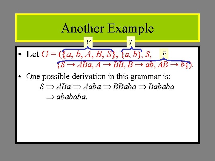 Another Example V T • Let G = ({a, b, A, B, S}, {a,