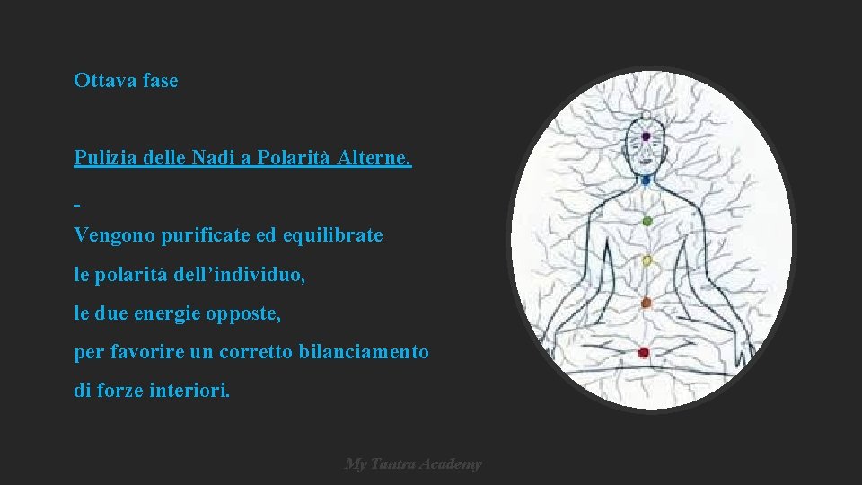 Ottava fase Pulizia delle Nadi a Polarità Alterne. Vengono purificate ed equilibrate le polarità Ottava fase Pulizia delle Nadi a Polarità Alterne. Vengono purificate ed equilibrate le polarità