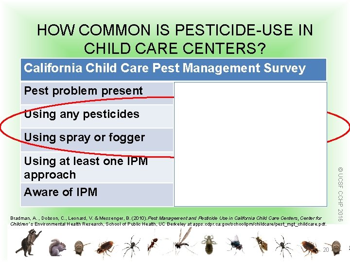 HOW COMMON IS PESTICIDE-USE IN CHILD CARE CENTERS? California Child Care Pest Management Survey