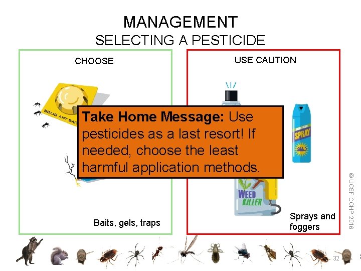 MANAGEMENT SELECTING A PESTICIDE CHOOSE USE CAUTION Baits, gels, traps Sprays and foggers 32