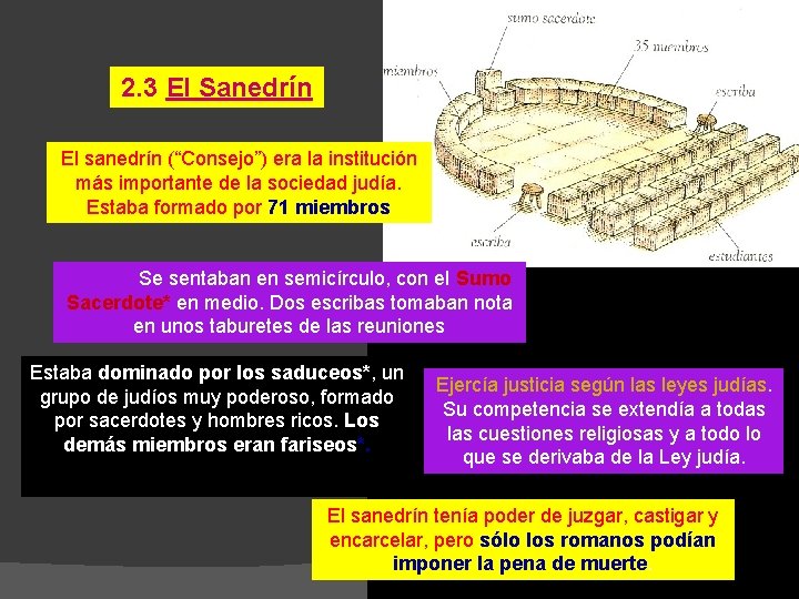 2. 3 El Sanedrín El sanedrín (“Consejo”) era la institución más importante de la