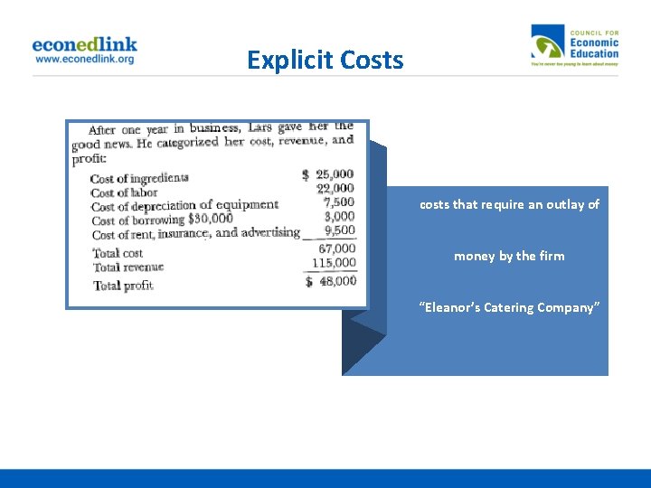 Explicit Costs – costs that require an outlay of money by the firm “Eleanor’s