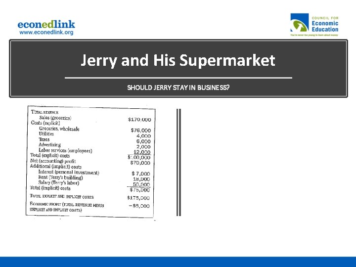 Jerry and His Supermarket SHOULD JERRY STAY IN BUSINESS? 
