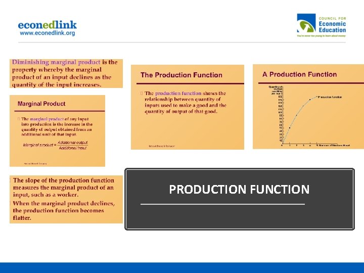 PRODUCTION FUNCTION 