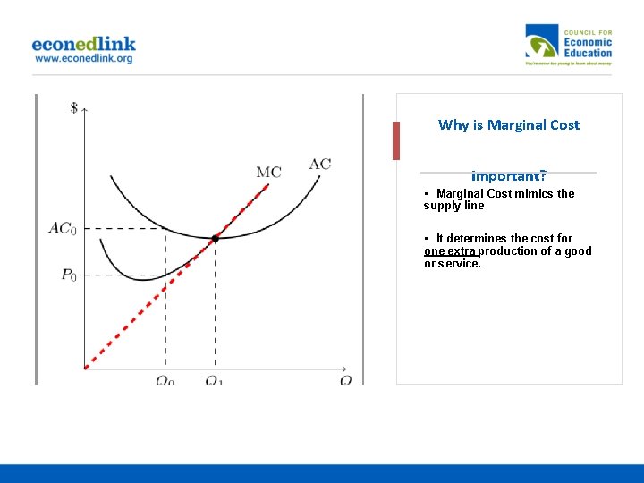 Why is Marginal Cost Important? • Marginal Cost mimics the supply line • It