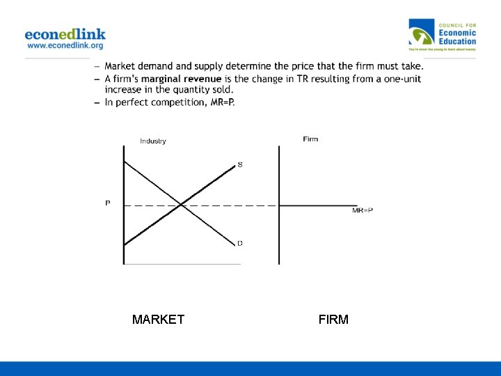 MARKET FIRM 