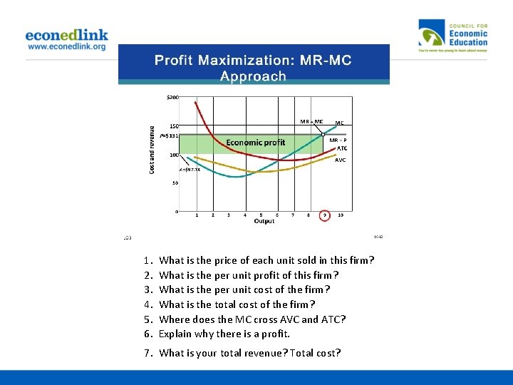 1. 2. 3. 4. 5. 6. What is the price of each unit sold