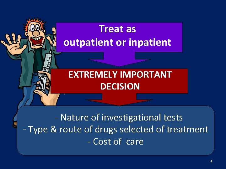 Treat as outpatient or inpatient EXTREMELY IMPORTANT DECISION - Nature of investigational tests -