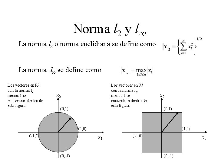 Norma l 2 y l La norma l 2 o norma euclidiana se define