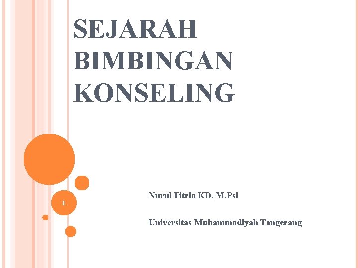 SEJARAH BIMBINGAN KONSELING 1 Nurul Fitria KD, M. Psi Universitas Muhammadiyah Tangerang 