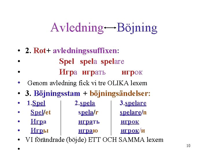 Avledning Böjning • 2. Rot+ avledningssuffixen: • Spel spelare • Игра играть игрок •
