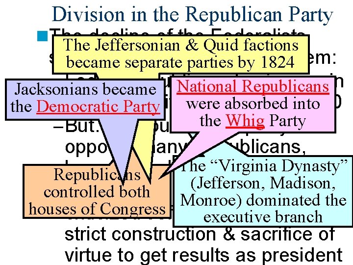 Division in the Republican Party n. The decline of the Federalists The Jeffersonian &