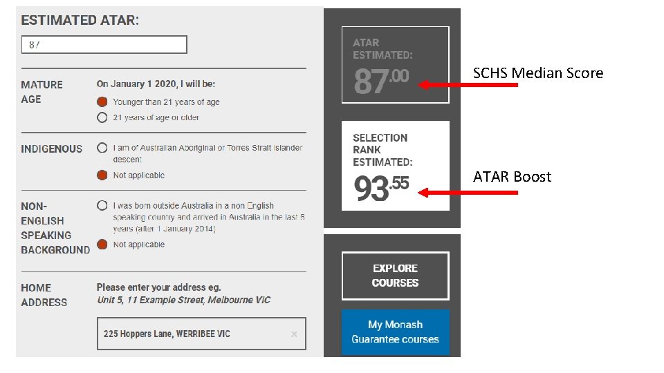 SCHS Median Score ATAR Boost 