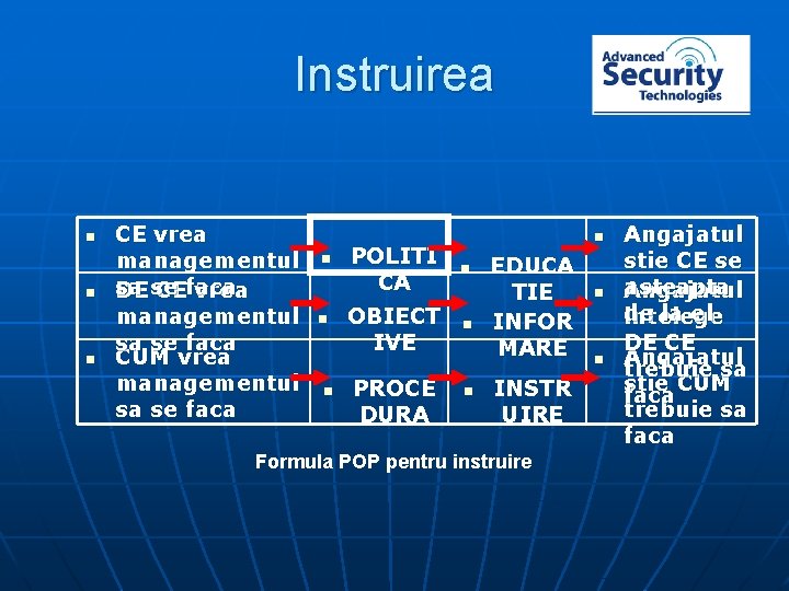 Instruirea n n n CE vrea managementul sa DE se CEfaca vrea managementul sa