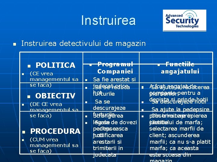 Instruirea n Instruirea detectivului de magazin n n (CE vrea managementul sa se faca)