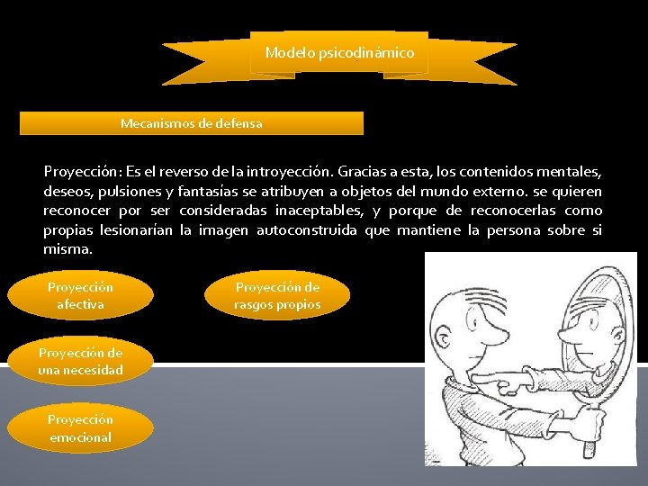 Modelo psicodinámico Mecanismos de defensa Proyección: Es el reverso de la introyección. Gracias a