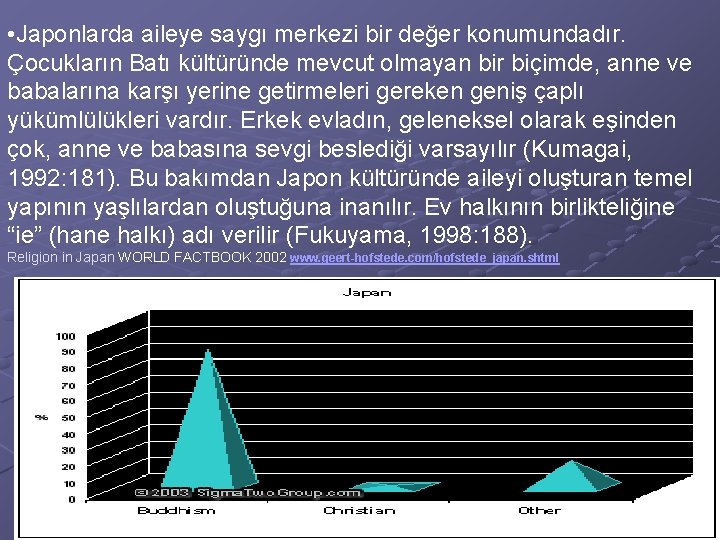  • Japonlarda aileye saygı merkezi bir değer konumundadır. Çocukların Batı kültüründe mevcut olmayan