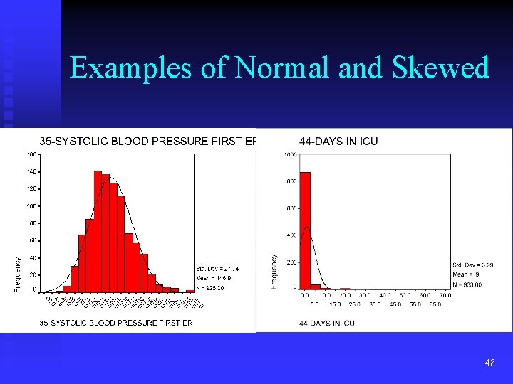 Examples of Normal and Skewed 48 Examples of Normal and Skewed 48