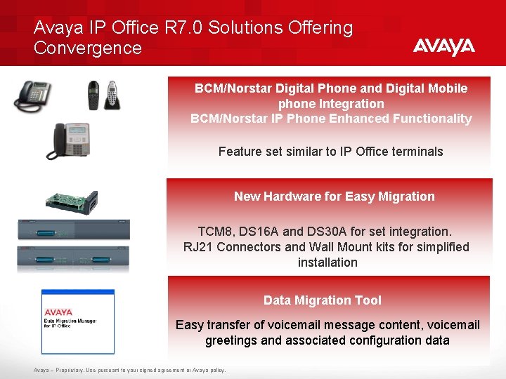 Avaya IP Office R 7. 0 Solutions Offering Convergence BCM/Norstar Digital Phone and Digital