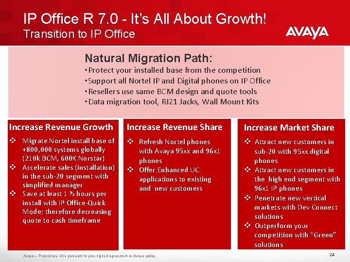 IP Office R 7. 0 - It’s All About Growth! Transition to IP Office