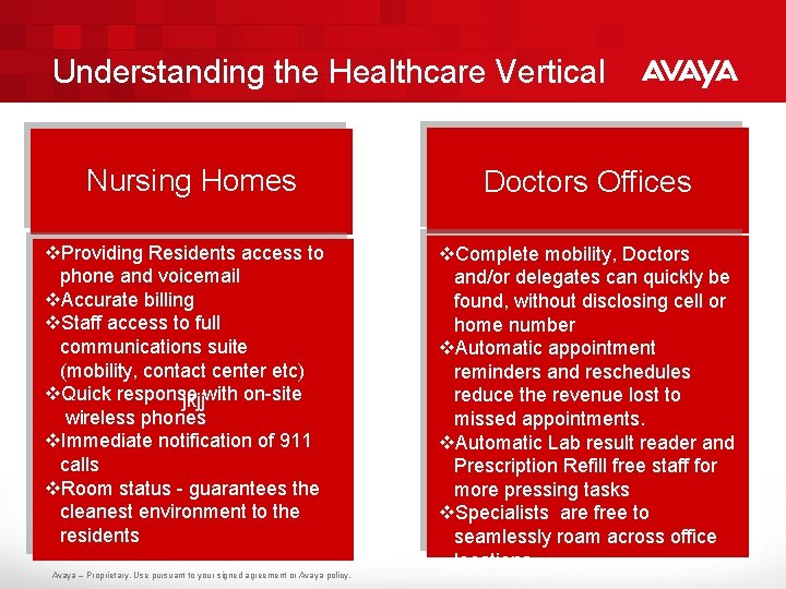 Understanding the Healthcare Vertical Nursing Homes v. Providing Residents access to phone and voicemail
