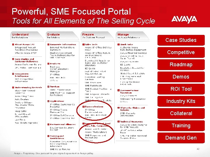 Powerful, SME Focused Portal Tools for All Elements of The Selling Cycle Case Studies