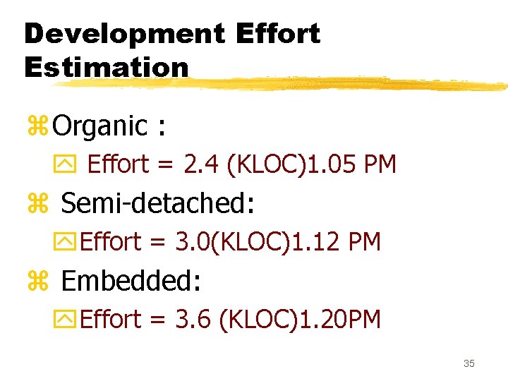 Development Effort Estimation z. Organic : y Effort = 2. 4 (KLOC)1. 05 PM