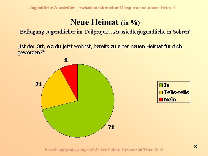 Jugendliche Aussiedler – zwischen ethnischer Diaspora und neuer Heimat Neue Heimat (in %) Befragung