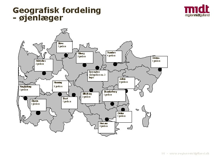 Geografisk fordeling - øjenlæger Skive 1 praksis Randers 4 praksis Viborg 3 praksis Grenaa