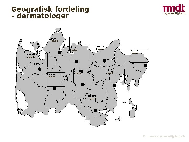 Geografisk fordeling - dermatologer Skive 1 praksis Viborg 1 praksis Randers 2 praksis Grenaa