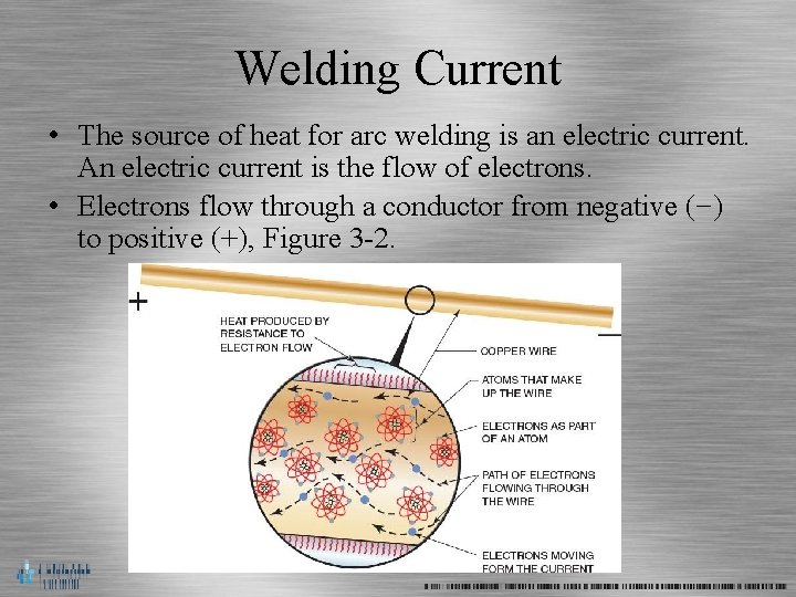 Welding Current • The source of heat for arc welding is an electric current.