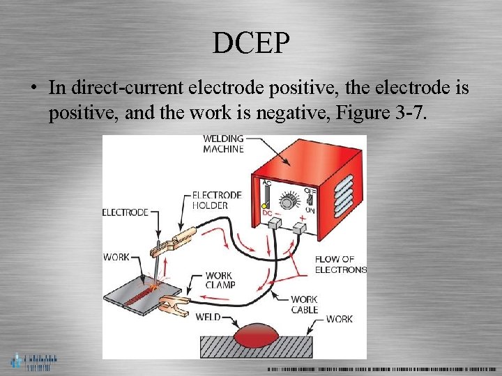 DCEP • In direct-current electrode positive, the electrode is positive, and the work is