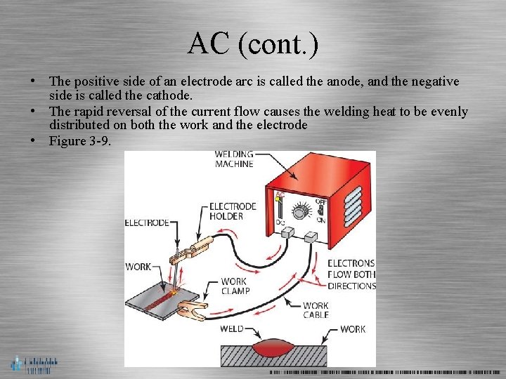 AC (cont. ) • • • The positive side of an electrode arc is